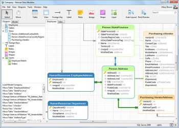 navicat data modeler getting started