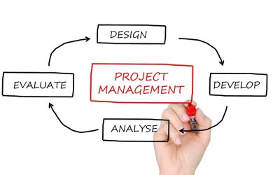 Qual o melhor software para gerenciamento de projetos complexos?